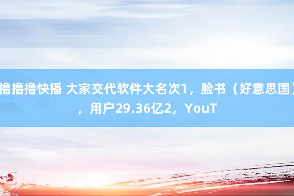 撸撸撸快播 大家交代软件大名次1,脸书(好意思国),用户29.36亿2,YouT